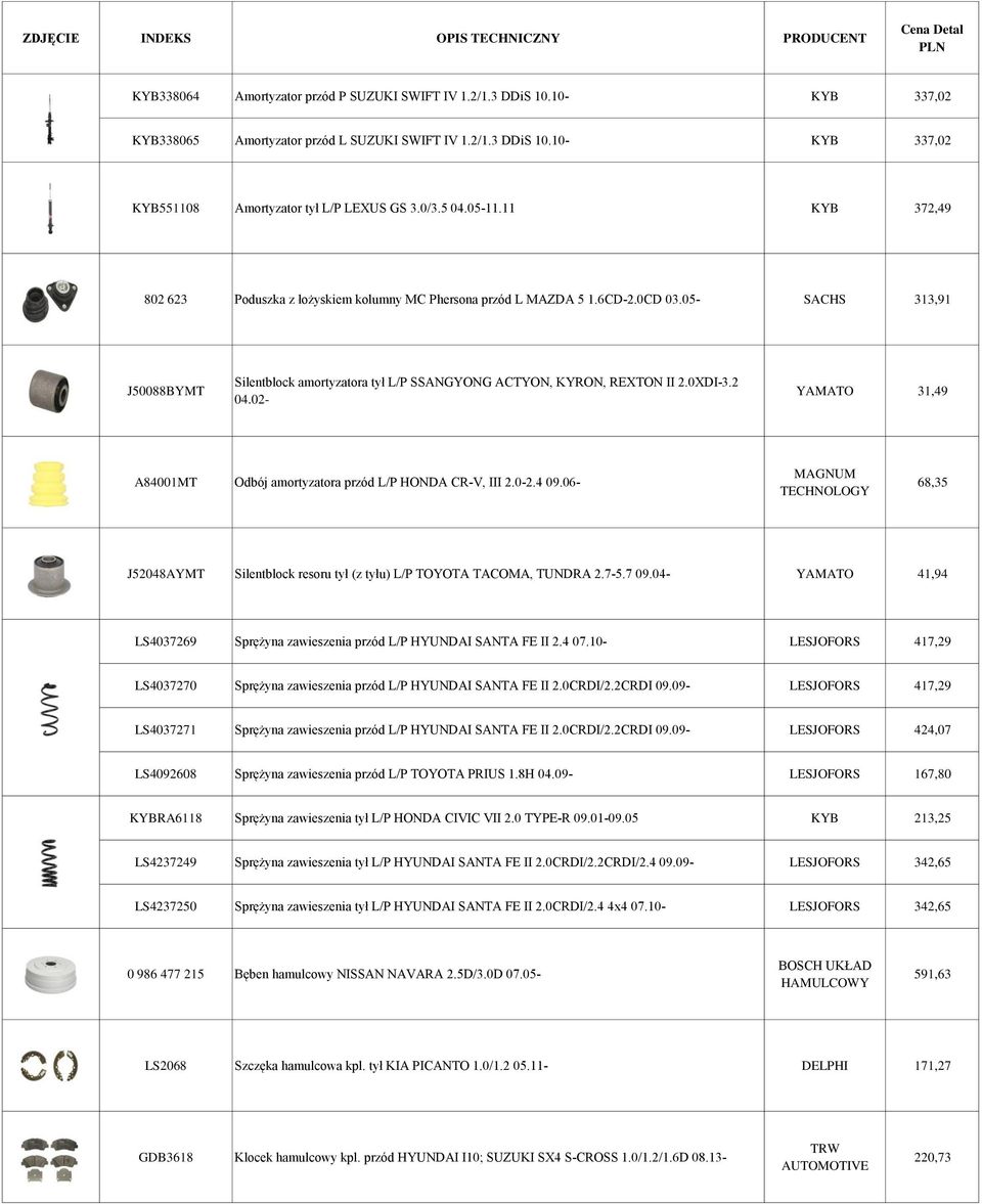 05- SACHS 313,91 J50088BYMT Silentblock amortyzatora tył L/P SSANGYONG ACTYON, KYRON, REXTON II 2.0XDI-3.2 04.02- YAMATO 31,49 A84001MT Odbój amortyzatora przód L/P HONDA CR-V, III 2.0-2.4 09.