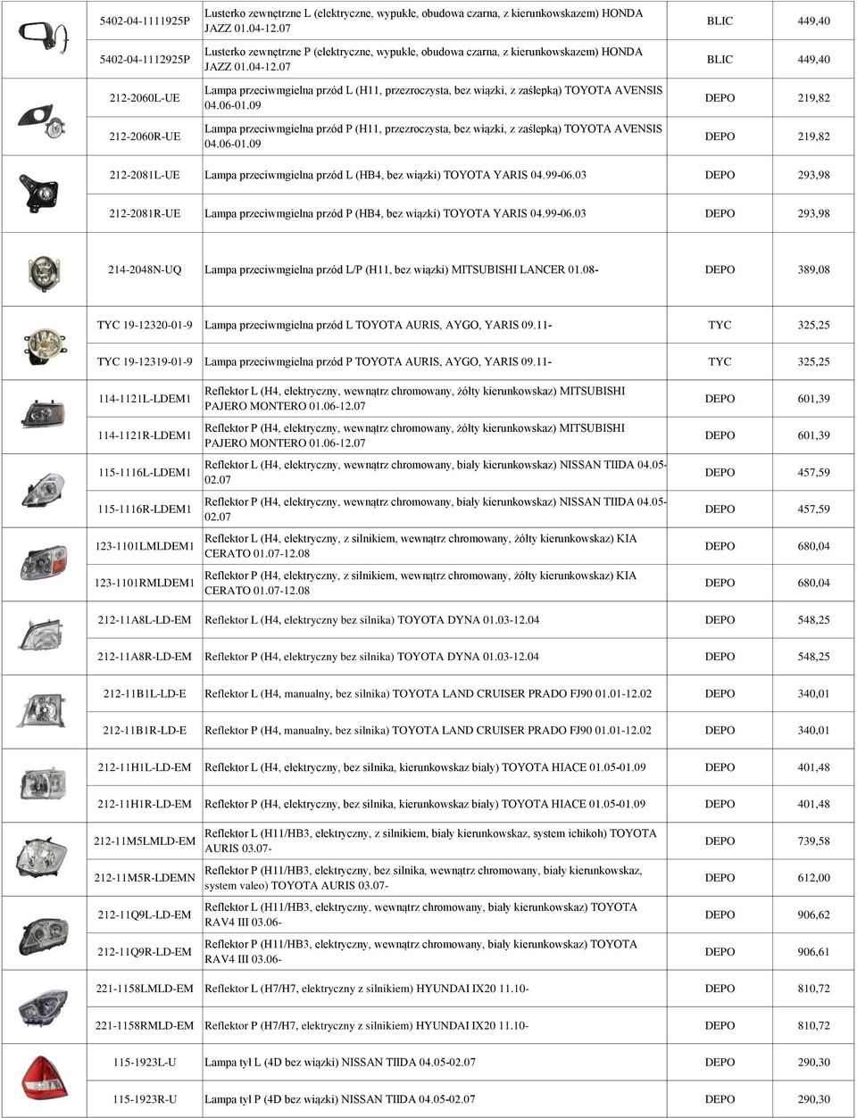 06-01.09 Lampa przeciwmgielna przód P (H11, przezroczysta, bez wiązki, z zaślepką) TOYOTA AVENSIS 04.06-01.09 BLIC 449,40 BLIC 449,40 DEPO 219,82 DEPO 219,82 212-2081L-UE Lampa przeciwmgielna przód L (HB4, bez wiązki) TOYOTA YARIS 04.