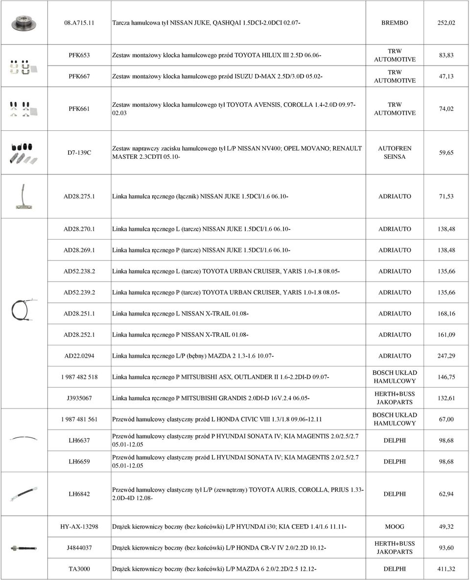 4-2.0D 09.97-02.03 TRW AUTOMOTIVE 74,02 D7-139C Zestaw naprawczy zacisku hamulcowego tył L/P NISSAN NV400; OPEL MOVANO; RENAULT MASTER 2.3CDTI 05.10- AUTOFREN SEINSA 59,65 AD28.275.