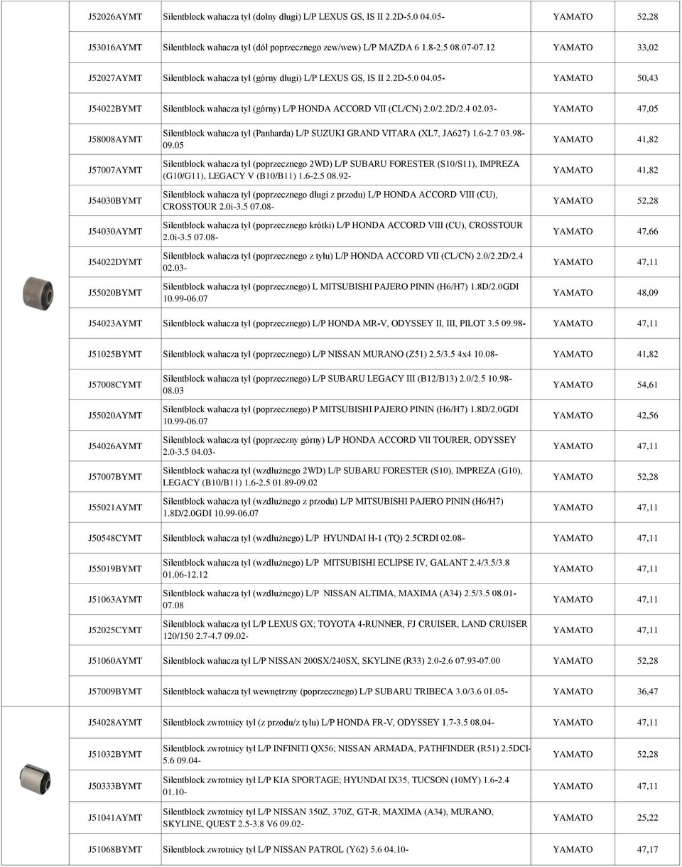 4 02.03- YAMATO 47,05 J58008AYMT J57007AYMT J54030BYMT J54030AYMT J54022DYMT J55020BYMT Silentblock wahacza tył (Panharda) L/P SUZUKI GRAND VITARA (XL7, JA627) 1.6-2.7 03.98-09.