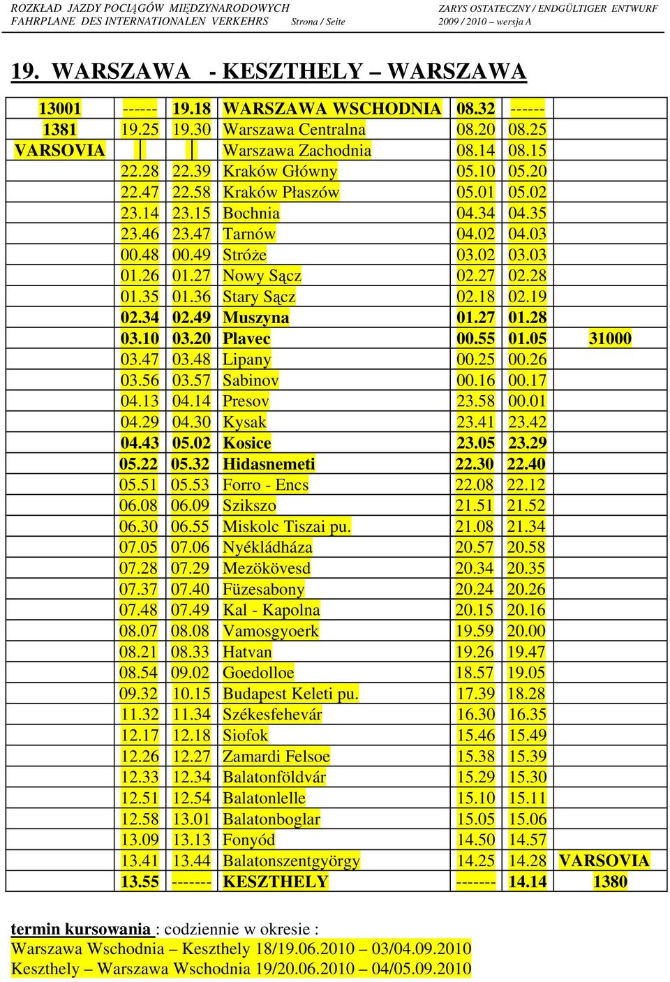 35 01.36 Stary Sącz 02.18 02.19 02.34 02.49 Muszyna 01.27 01.28 03.10 03.20 Plavec 00.55 01.05 31000 03.47 03.48 Lipany 00.25 00.26 03.56 03.57 Sabinov 00.16 00.17 04.13 04.14 Presov 23.58 00.01 04.