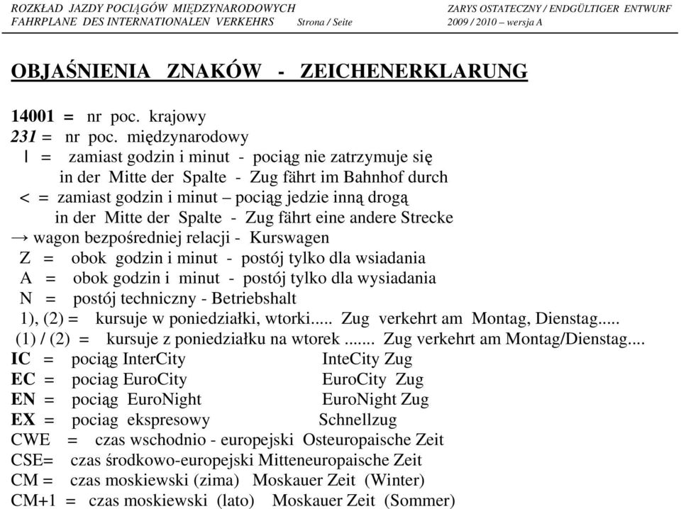 Zug fährt eine andere Strecke wagon bezpośredniej relacji - Kurswagen Z = obok godzin i minut - postój tylko dla wsiadania A = obok godzin i minut - postój tylko dla wysiadania N = postój techniczny