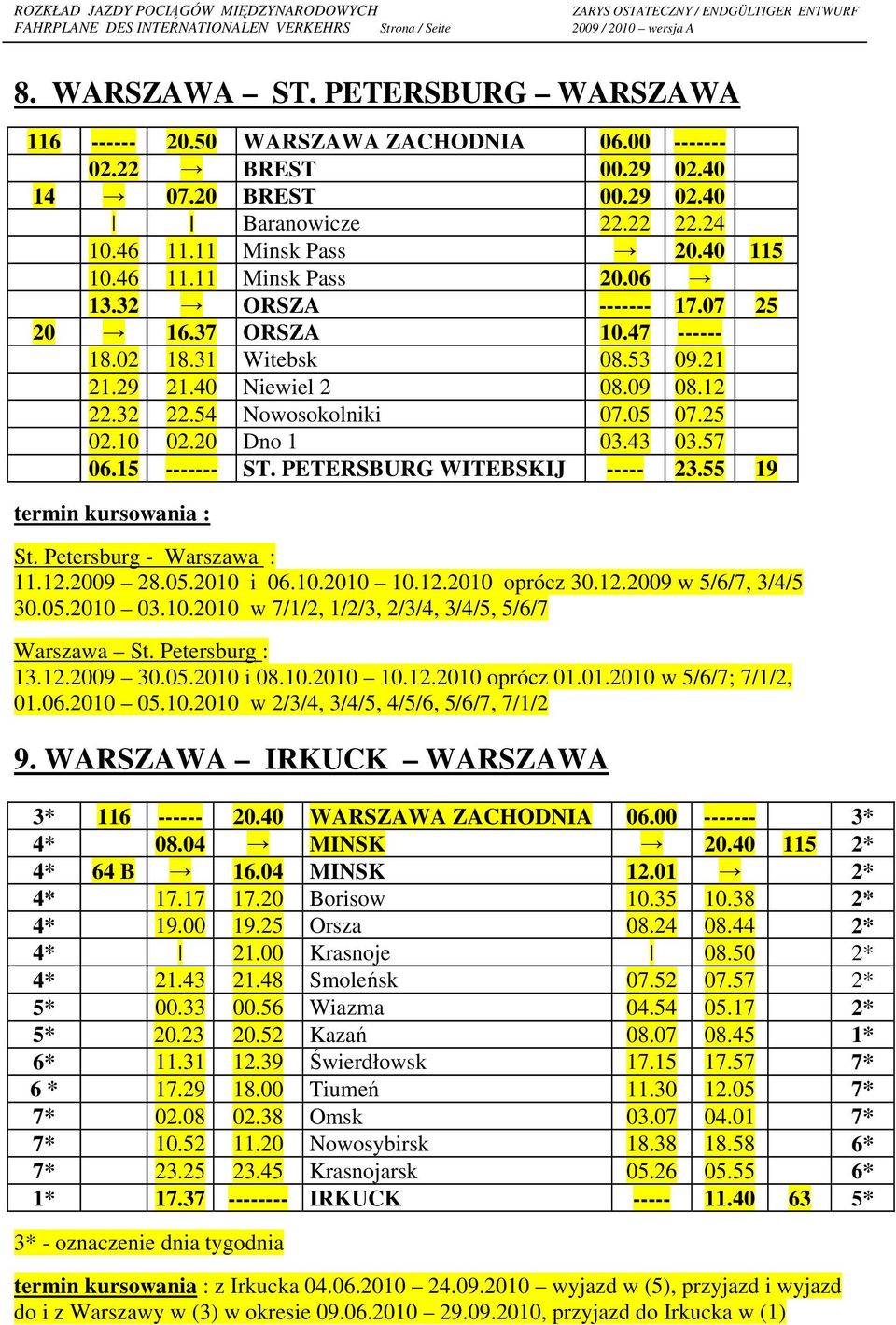 20 Dno 1 03.43 03.57 06.15 ------- ST. PETERSBURG WITEBSKIJ ----- 23.55 19 termin kursowania : St. Petersburg - Warszawa : 11.12.2009 28.05.2010 i 06.10.2010 10.12.2010 oprócz 30.12.2009 w 5/6/7, 3/4/5 30.