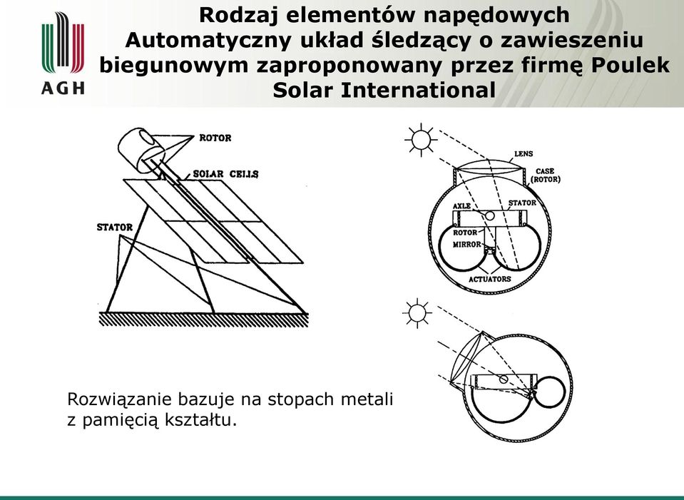 przez firmę Poulek Solar International