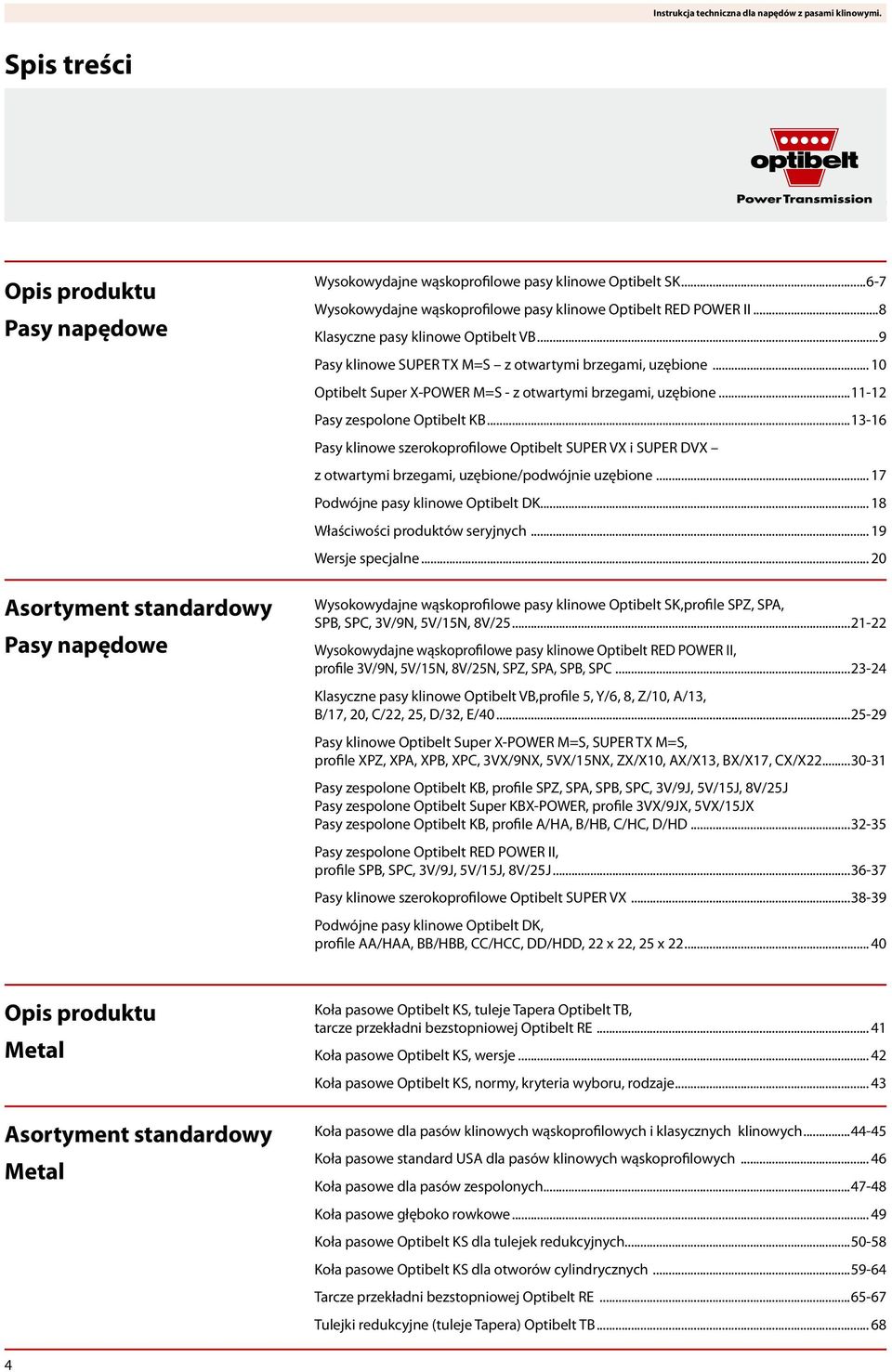 ..13-16 Pasy klinowe szerokoprofilowe Optibelt SUPER VX i SUPER DVX z otwartymi brzegami, uzębione/podwójnie uzębione... 17 Podwójne pasy klinowe Optibelt DK... 18 Właściwości produktów seryjnych.