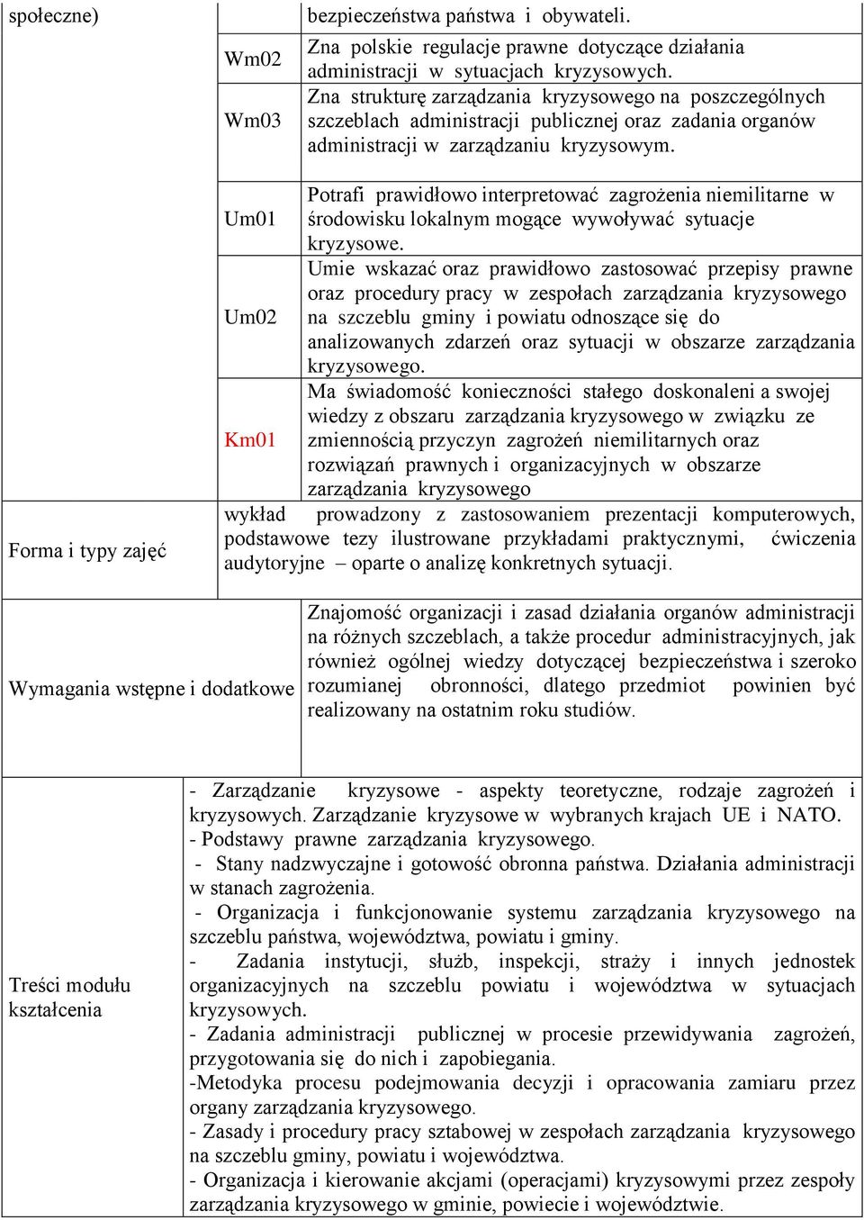 Forma i typy zajęć Potrafi prawidłowo interpretować zagrożenia niemilitarne w Um01 środowisku lokalnym mogące wywoływać sytuacje kryzysowe.