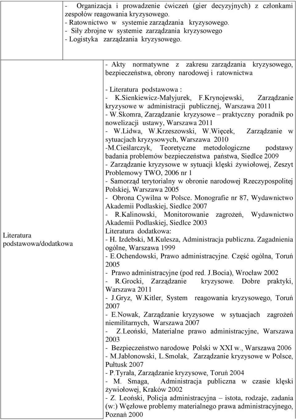 - Akty normatywne z zakresu zarządzania kryzysowego, bezpieczeństwa, obrony narodowej i ratownictwa Literatura podstawowa/dodatkowa - Literatura podstawowa : - K.Sienkiewicz-Małyjurek, F.