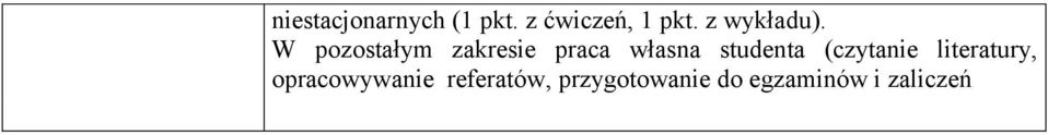 W pozostałym zakresie praca własna studenta