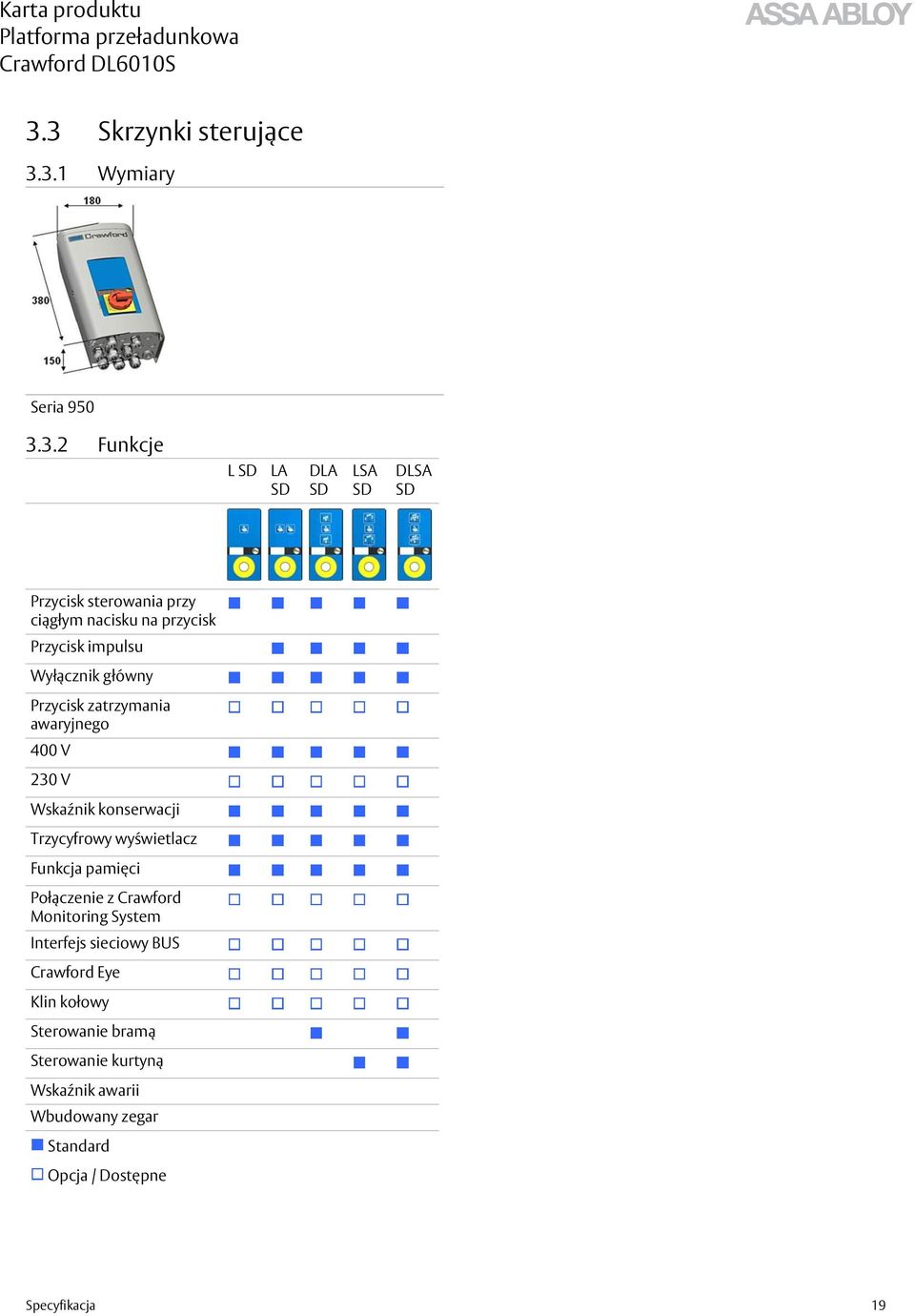 konserwacji Trzycyfrowy wyświetlacz Funkcja pamięci Połączenie z Crawford Monitoring System Interfejs sieciowy BUS