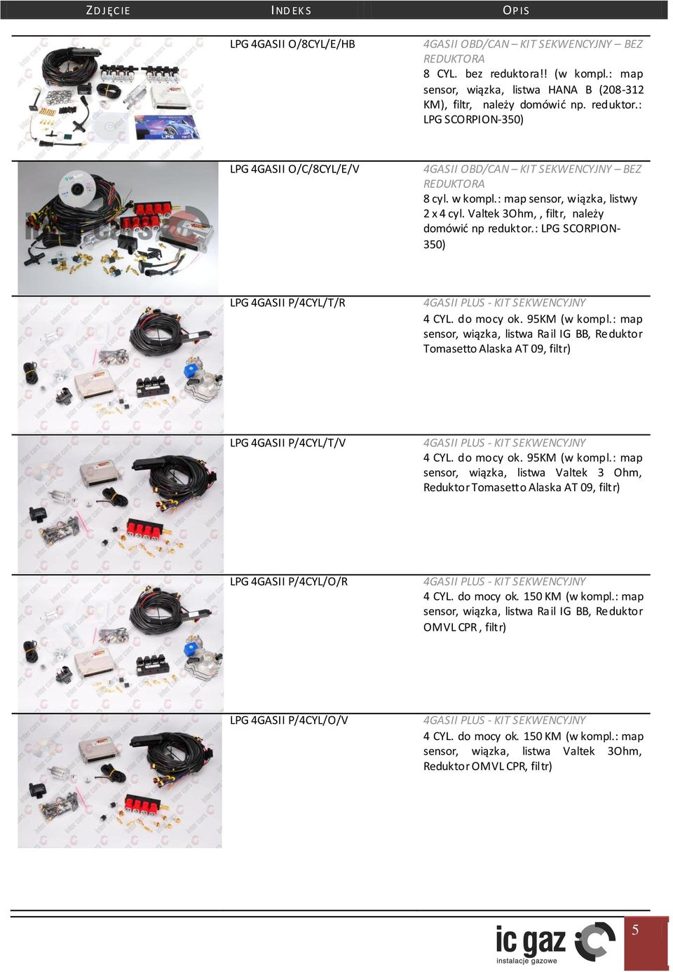 95KM (w kompl.: map sensor, wiązka, listwa Ra il IG BB, Reduktor Tomasetto Alaska AT 09, filtr) LPG 4GASII P/4CYL/T/V 4GASII PLUS - KIT SEKWENCYJNY 4 CYL. do mocy ok. 95KM (w kompl.