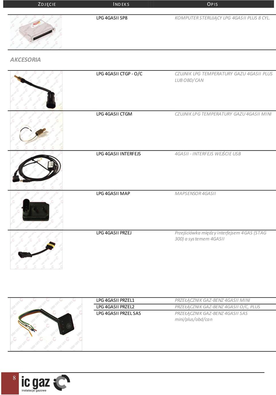 MINI LPG 4GASII INTERFEJS 4GASII - INTERFEJS WEJŚCIE USB LPG 4GASII MAP MAPSENSOR 4GASII LPG 4GASII PRZEJ Przejściówka między