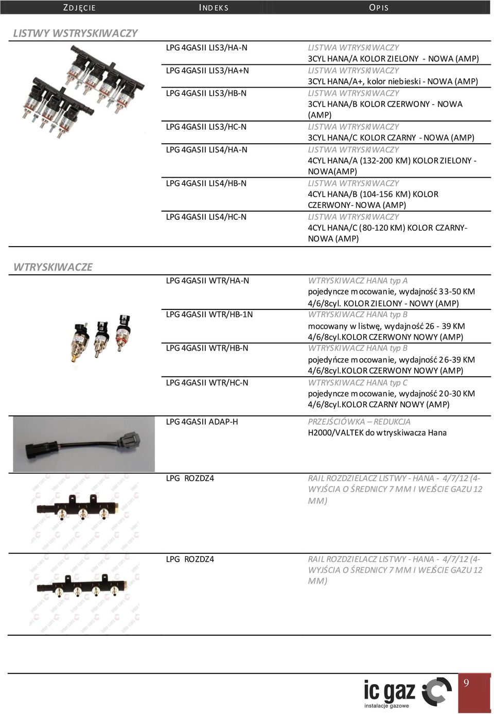 NOWA (AMP) LISTWA WTRYSKIWACZY 3CYL HANA/B KOLOR CZERWONY - NOWA (AMP) LISTWA WTRYSKIWACZY 3CYL HANA/C KOLOR CZARNY - NOWA (AMP) LISTWA WTRYSKIWACZY 4CYL HANA/A (132-200 KM) KOLOR ZIELONY - NOWA(AMP)