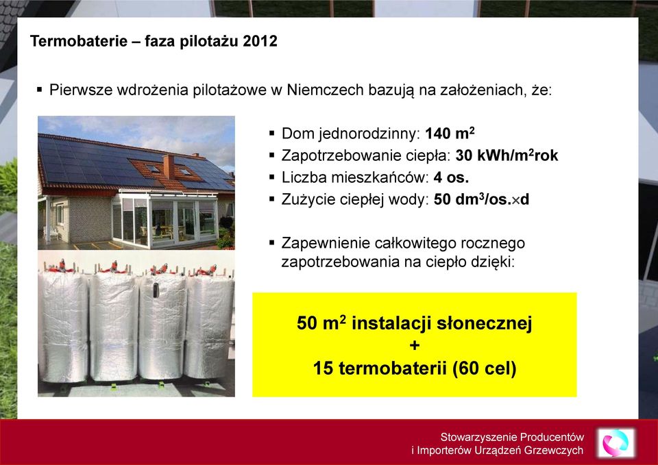 Liczba mieszkańców: 4 os. Zużycie ciepłej wody: 50 dm 3 /os.