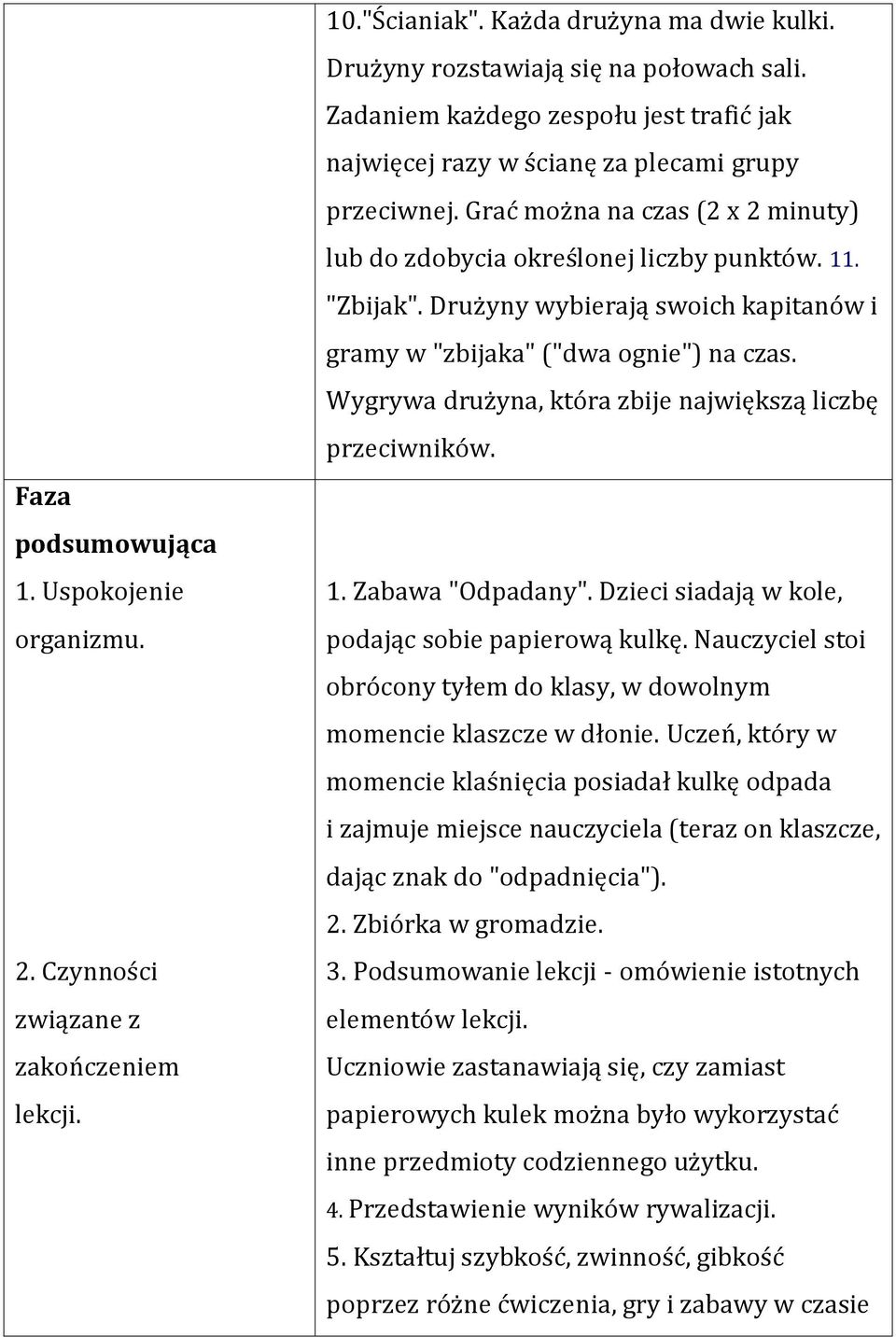 Drużyny wybierają swoich kapitanów i gramy w "zbijaka" ("dwa ognie") na czas. Wygrywa drużyna, która zbije największą liczbę przeciwników. 1. Zabawa "Odpadany".