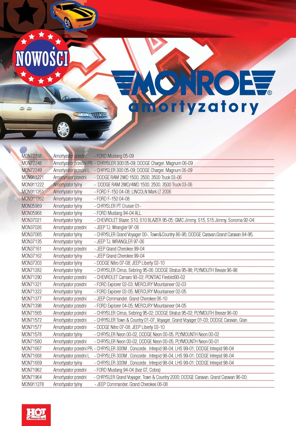 03-06 MON911261 Amortyzator tylny - FORD F-150 04-08; LINCOLN Mark LT 2006 MON911262 Amortyzator tylny - FORD F-150 04-08 MON05989 Amortyzator tylny - CHRYSLER PT Cruiser 01- MON05968 Amortyzator