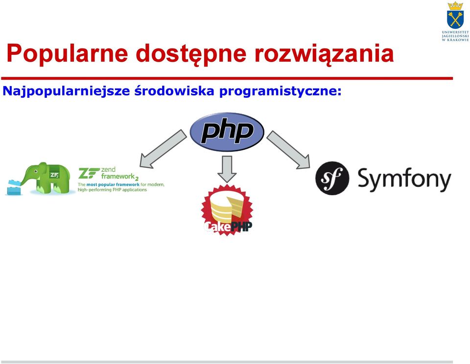 Najpopularniejsze