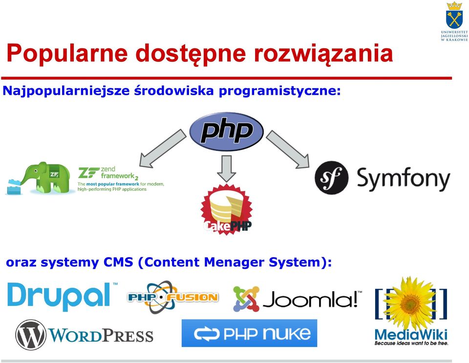 środowiska programistyczne: