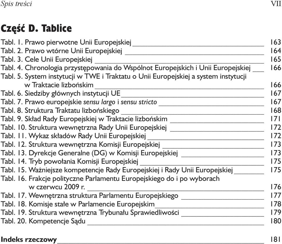 Siedziby głównych instytucji UE 167 Tabl. 7. Prawo europejskie sensu largo i sensu stricto 167 Tabl. 8. Struktura Traktatu lizbońskiego 168 Tabl. 9.