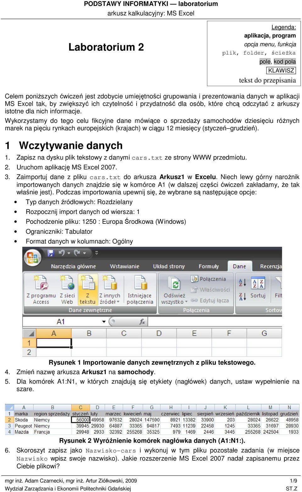 Wykorzystamy do tego celu fikcyjne dane mówiące o sprzedaży samochodów dziesięciu różnych marek na pięciu rynkach europejskich (krajach) w ciągu 12 miesięcy (styczeń grudzień). 1 Wczytywanie danych 1.