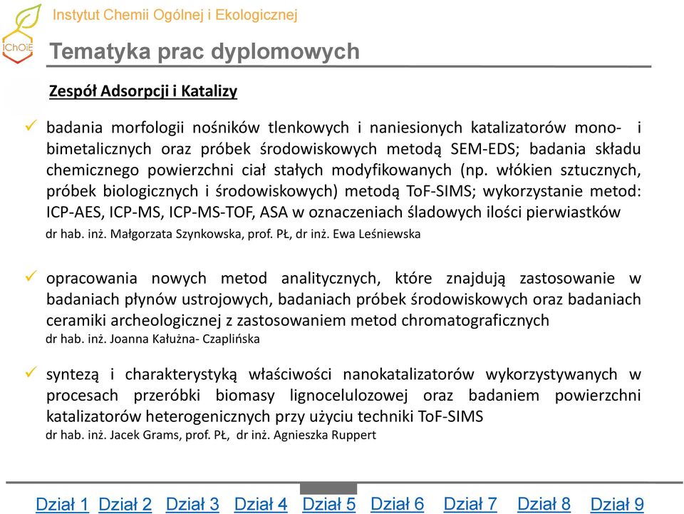 włókien sztucznych, próbek biologicznych i środowiskowych) metodą ToF-SIMS; wykorzystanie metod: ICP-AES, ICP-MS, ICP-MS-TOF, ASA w oznaczeniach śladowych ilości pierwiastków dr hab. inż.