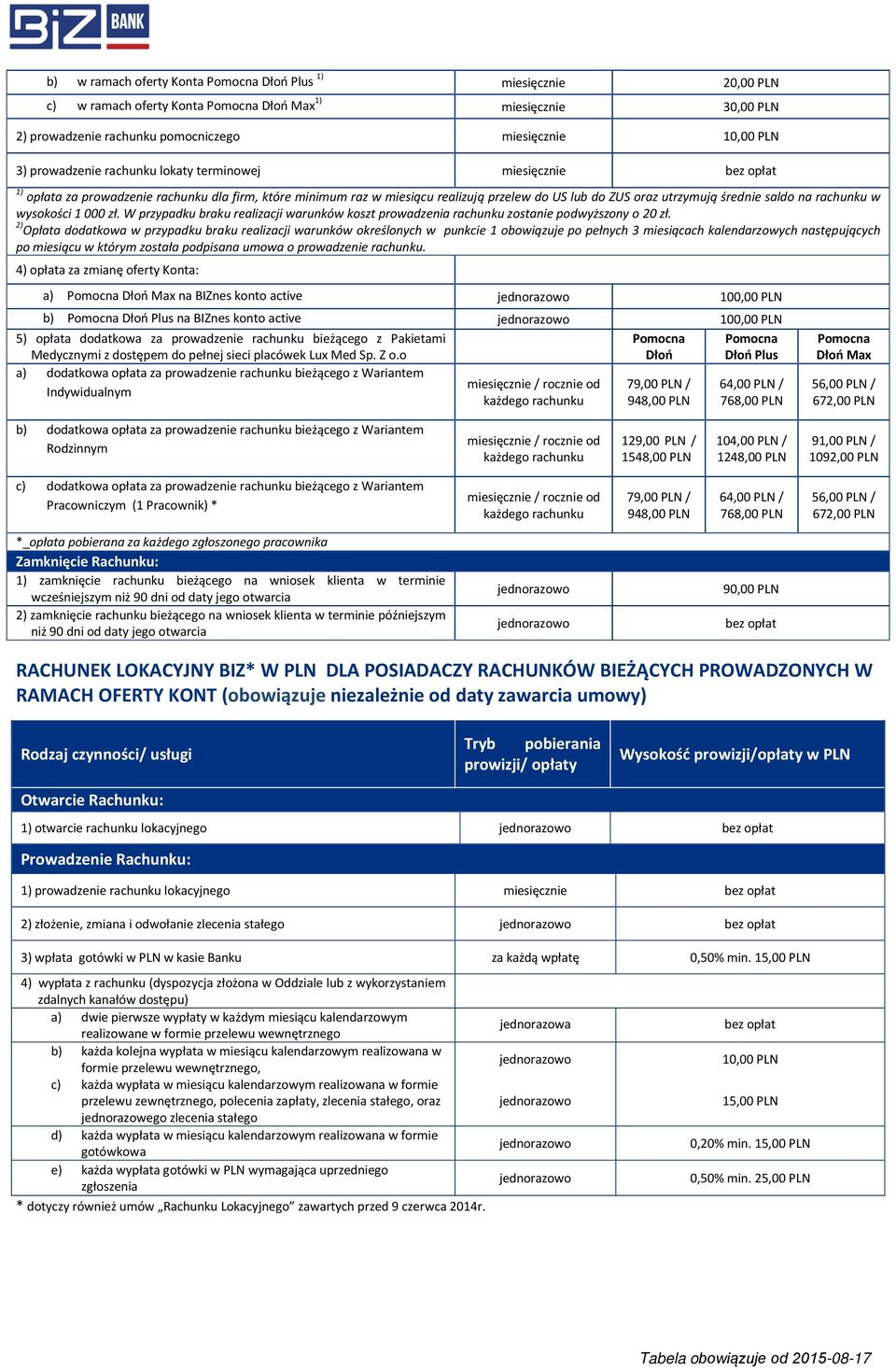 2) Opłata dodatkowa w przypadku braku realizacji warunków określonych w punkcie 1 obowiązuje po pełnych 3 miesiącach kalendarzowych następujących po miesiącu w którym została podpisana umowa o