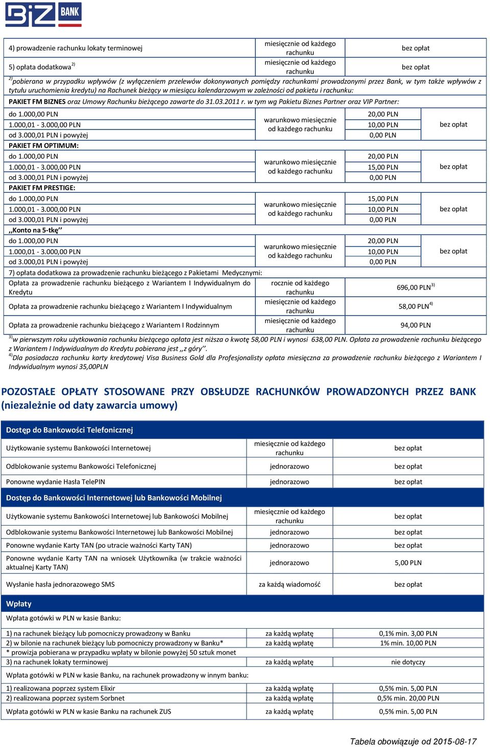 w tym wg Pakietu Biznes Partner oraz VIP Partner: do 1.00 2 warunkowo 1.000,01-3.00 1 od 3.000,01 PLN i powyżej PAKIET FM OPTIMUM: do 1.00 2 warunkowo 1.000,01-3.00 15,00 PLN od 3.