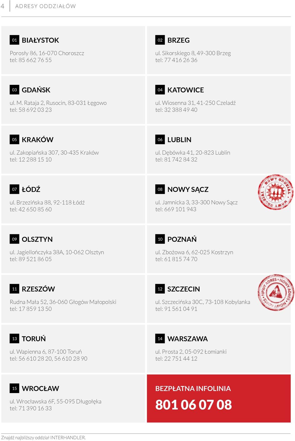 Dębówka 41, 20-823 Lublin tel: 81 742 84 32 07 ŁÓDŹ 08 NOWY SĄCZ ul. Brzezińska 88, 92-118 Łódź tel: 42 650 85 60 ul. Jamnicka 3, 33-300 Nowy Sącz tel: 669 101 943 09 OLSZTYN 10 POZNAŃ ul.