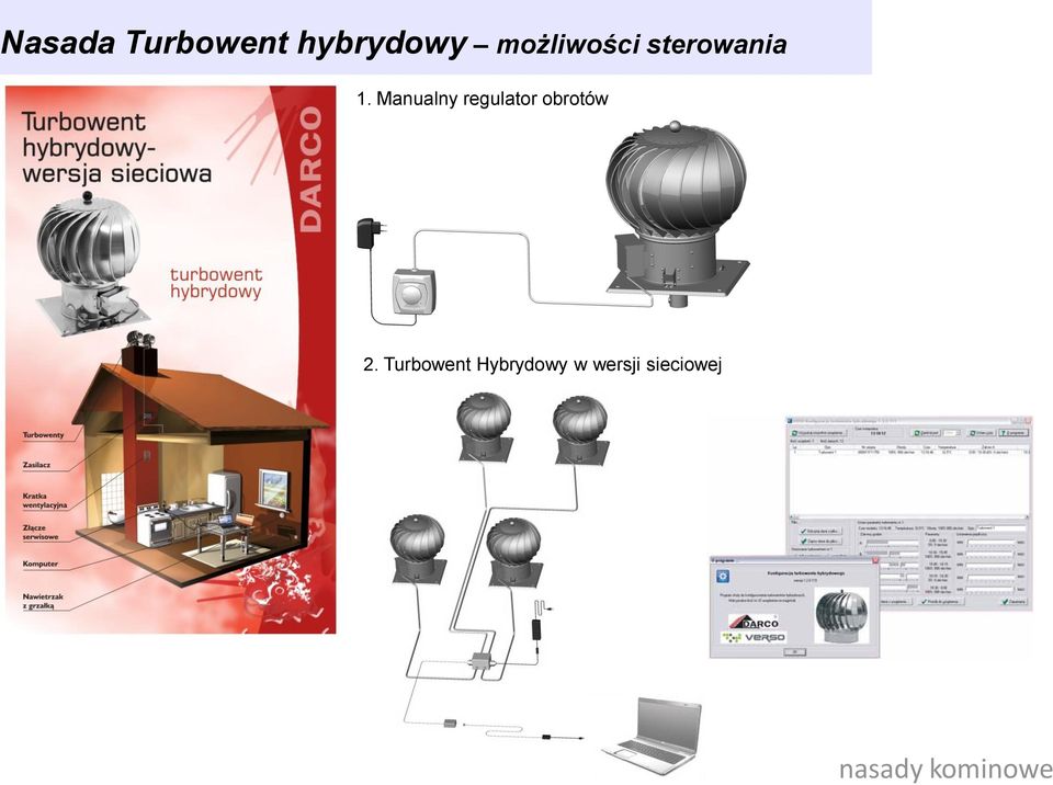 Manualny regulator obrotów 2.