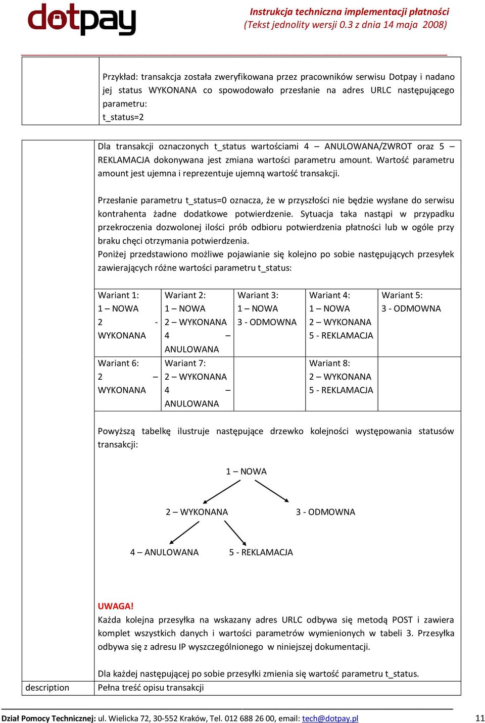 Przesłanie parametru t_status=0 oznacza, że w przyszłości nie będzie wysłane do serwisu kontrahenta żadne dodatkowe potwierdzenie.