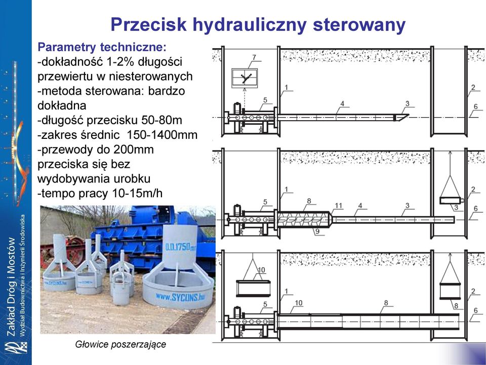 -długość przecisku 50-80m -zakres średnic 150-1400mm -przewody do 200mm