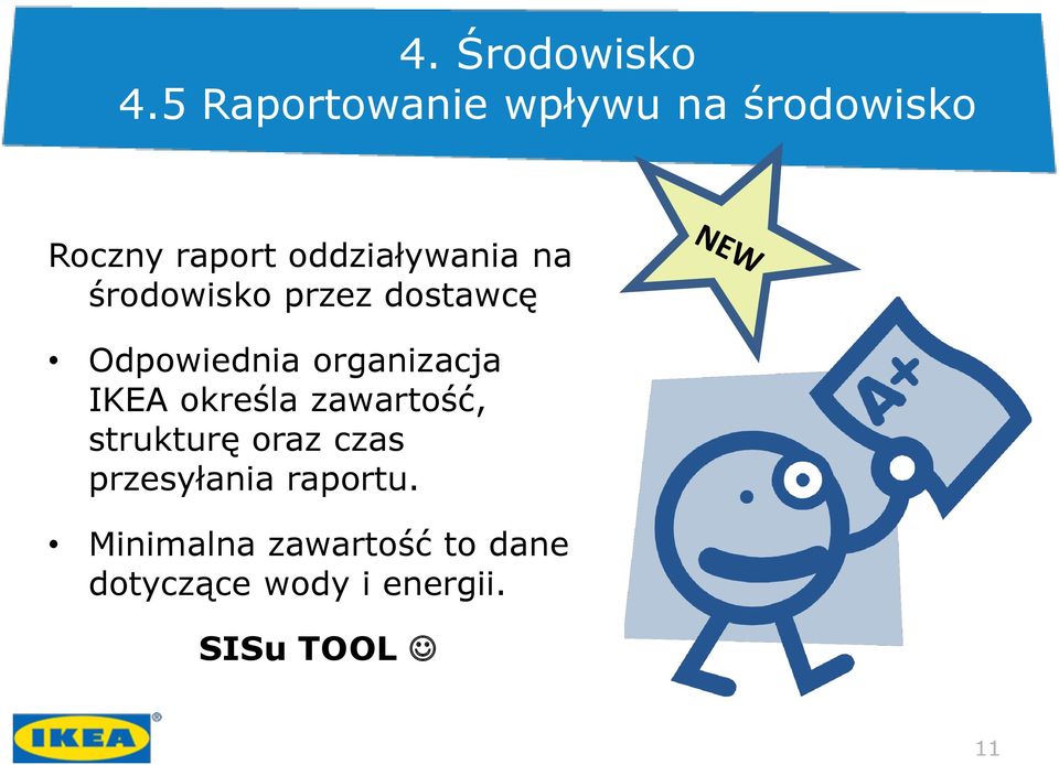 na środowisko przez dostawcę Odpowiednia organizacja IKEA określa