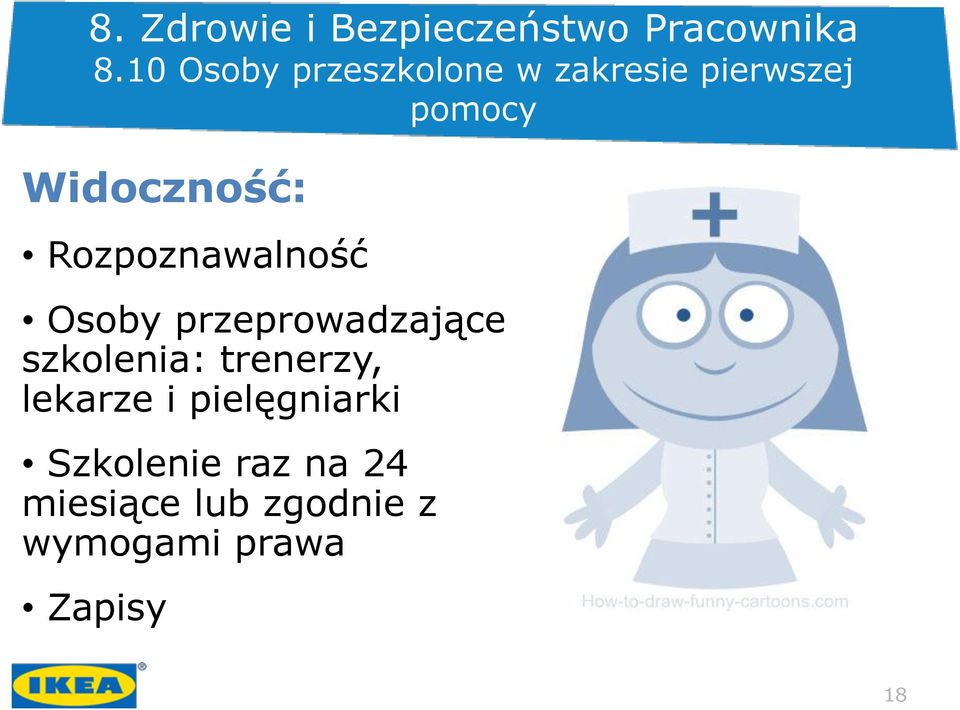 Rozpoznawalność Osoby przeprowadzające szkolenia: trenerzy,