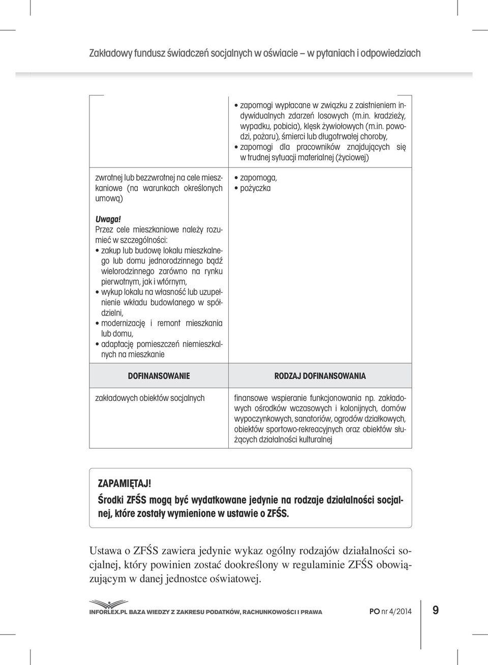 warunkach określonych umową) zzapomoga, zpożyczka Uwaga!