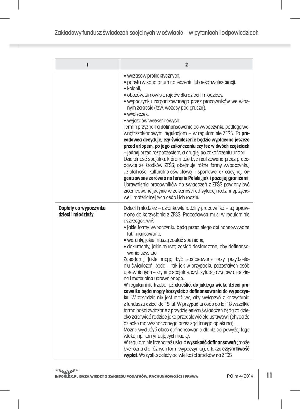 wczasy pod gruszą), zwycieczek, zwyjazdów weekendowych. Termin przyznania dofinansowania do wypoczynku podlega wewnątrzzakładowym regulacjom w regulaminie ZFŚS.