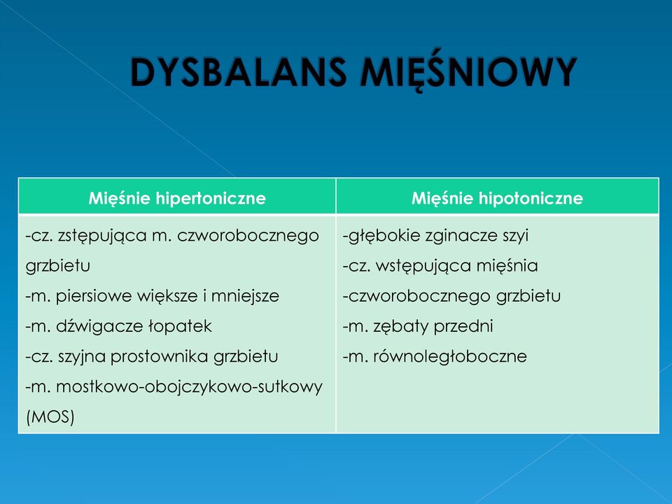 szyjna prostownika grzbietu -m.