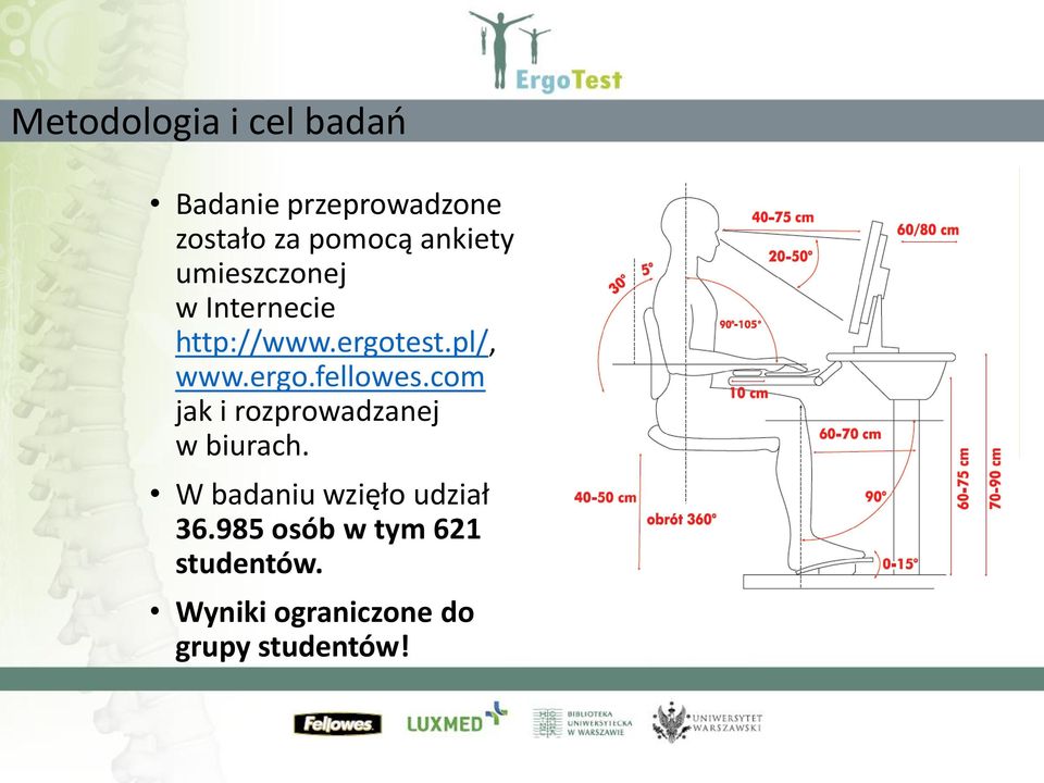 com jak i rozprowadzanej w biurach. W badaniu wzięło udział 36.