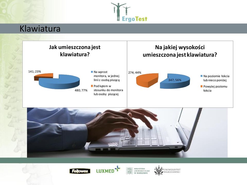 141; 23% Na wprost monitora, w jednej linii z osobą piszącą 274; 44%