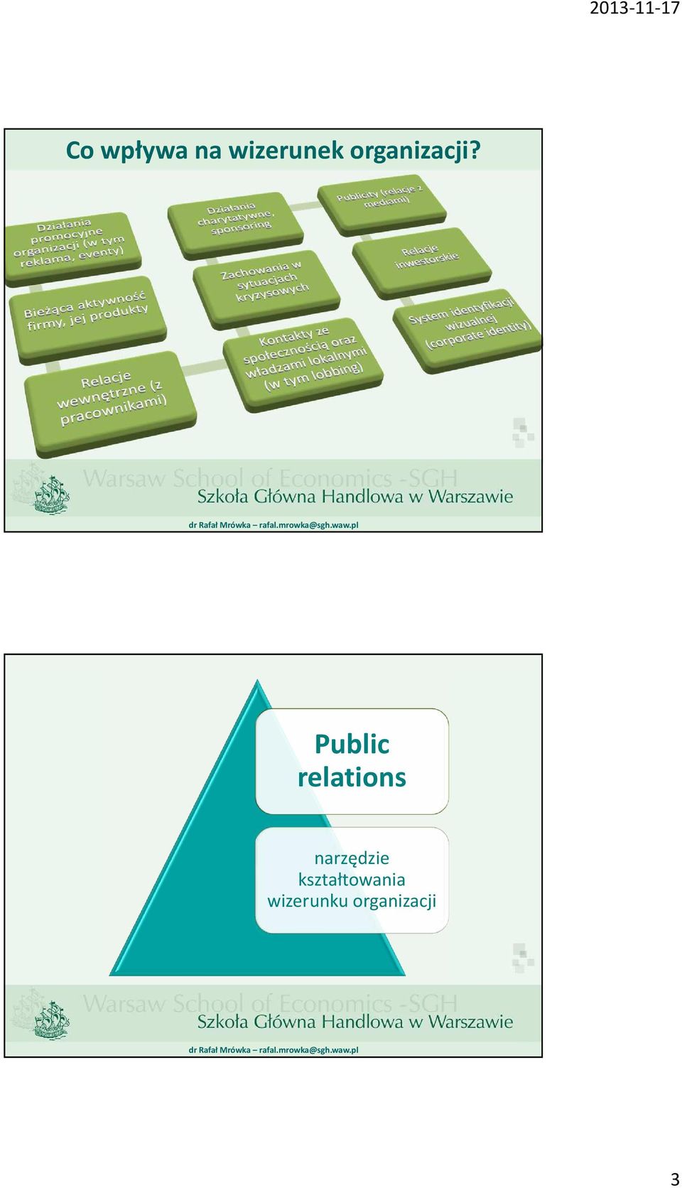 Public relations