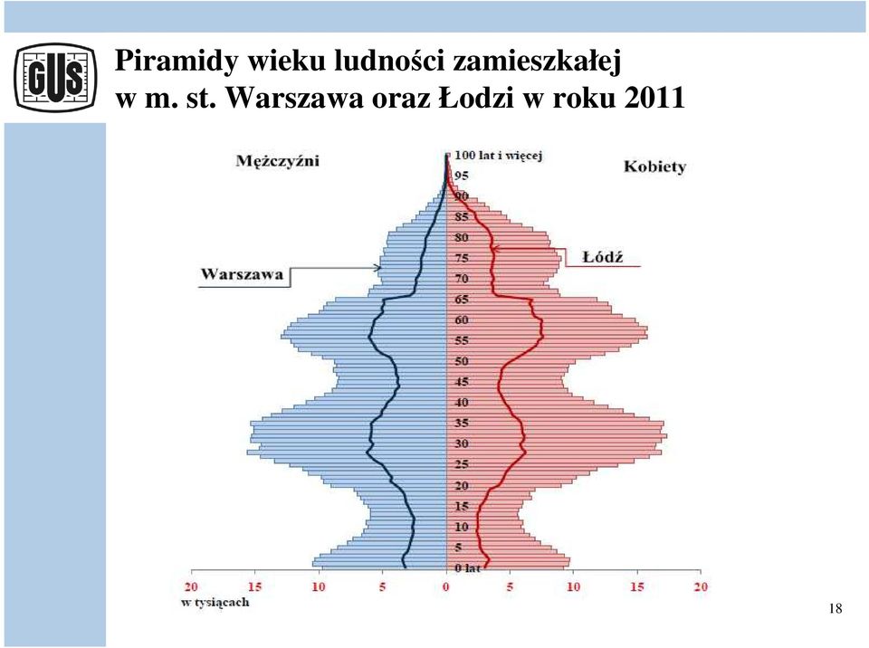 zamieszkałej w m.