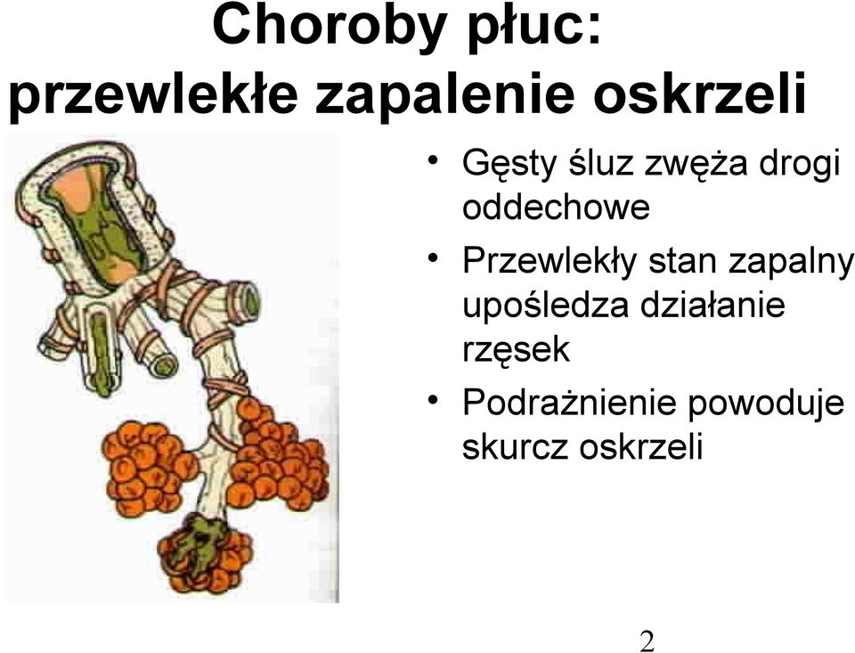 Przewlekły stan zapalny upośledza