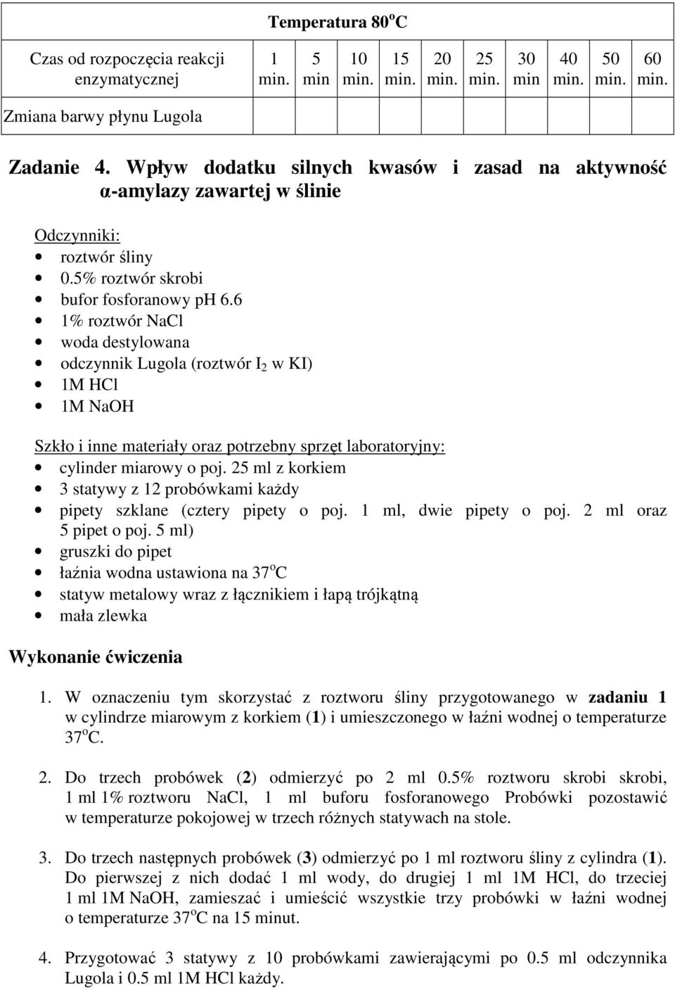 2 ml z korkiem 3 statywy z 2 probówkami każdy pipety szklane (cztery pipety o poj. ml, dwie pipety o poj. 2 ml oraz pipet o poj.