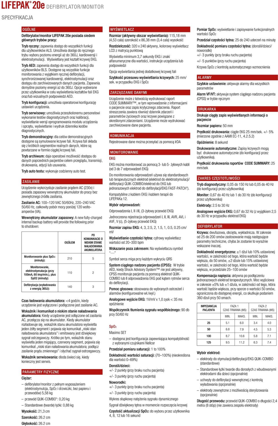 Tryb AED: zapewnia dostęp do wszystkich funkcji dla użytkowników BLS.