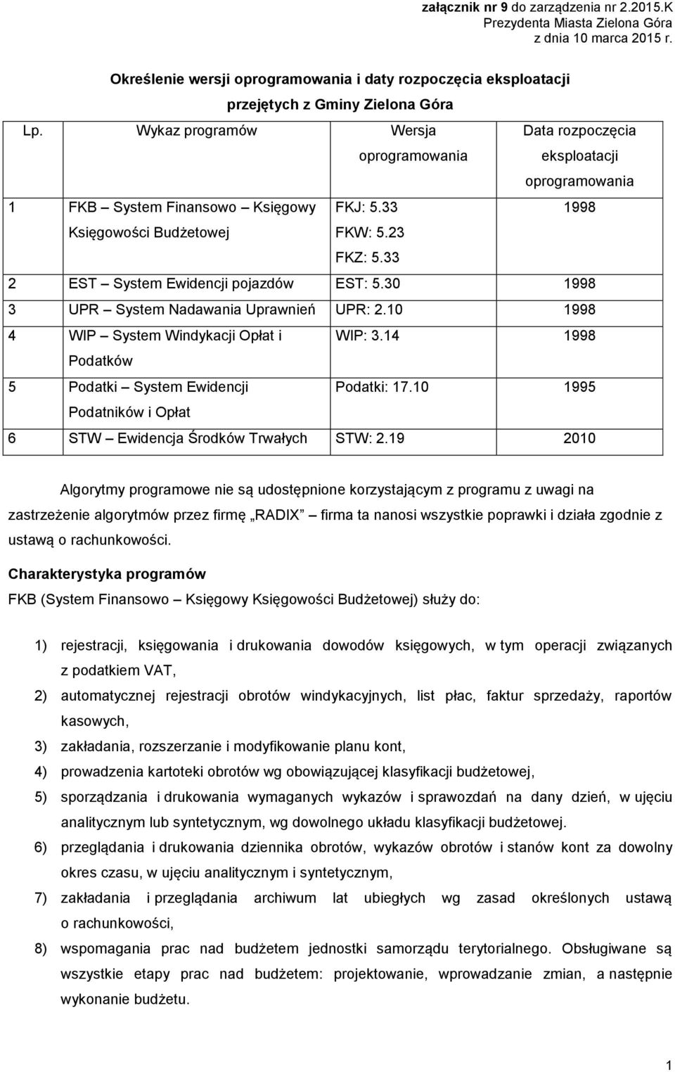 33 2 EST System Ewidencji pojazdów EST: 5.30 1998 3 UPR System Nadawania Uprawnień UPR: 2.10 1998 4 WIP System Windykacji Opłat i WIP: 3.14 1998 Podatków 5 Podatki System Ewidencji Podatki: 17.