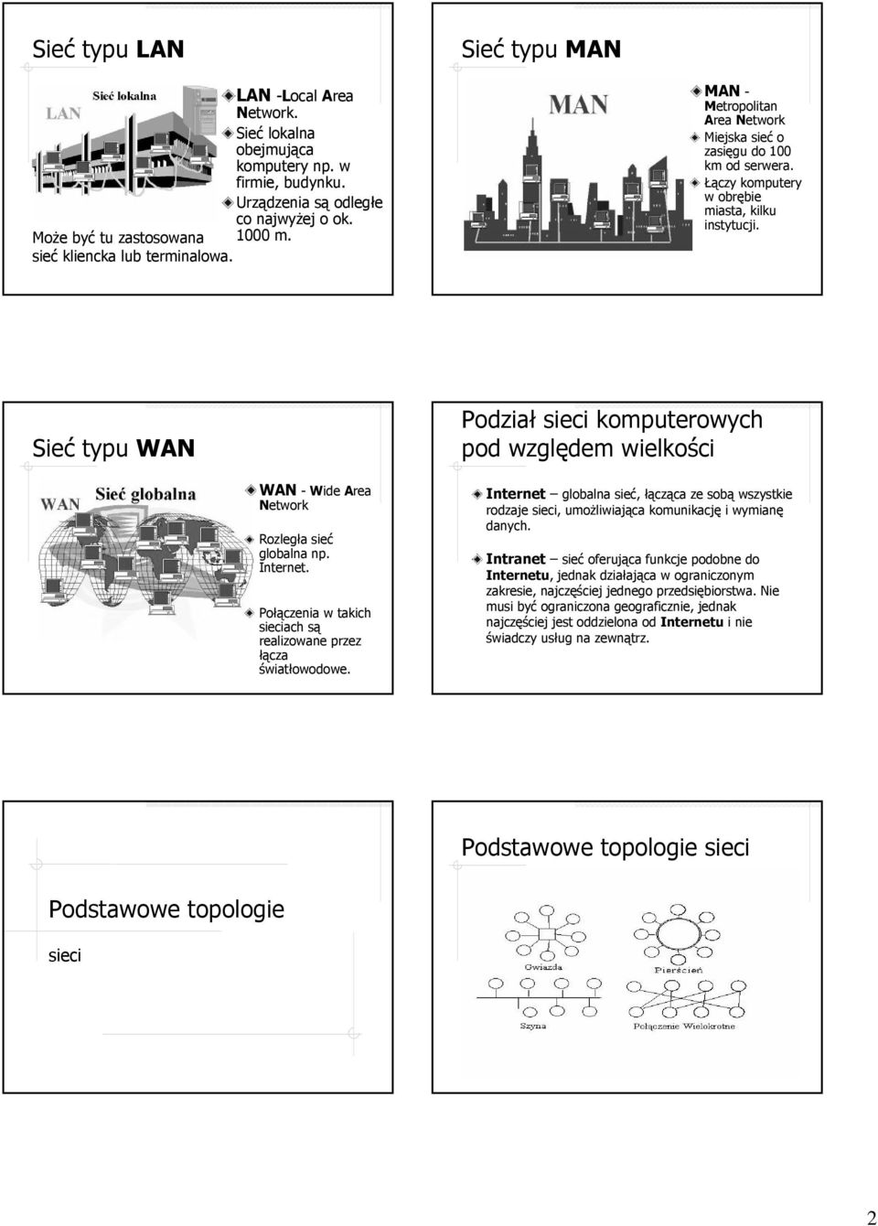 Sieć typu WAN WAN - Wide Area Network Rozległa sieć globalna np. Internet. Połączenia w takich sieciach są realizowane przez łącza światłowodowe.