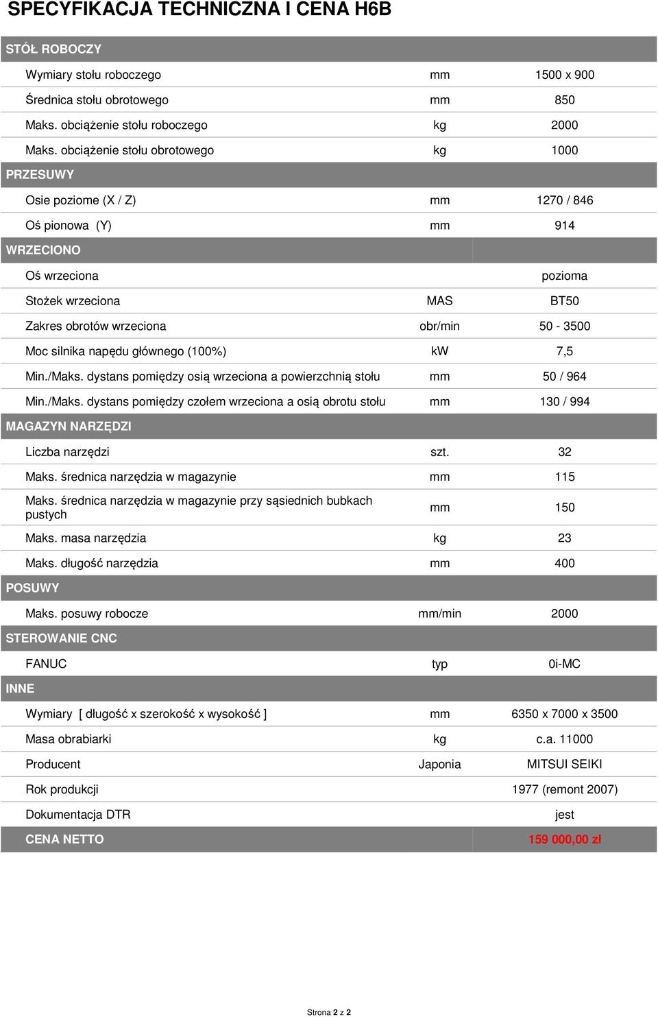 Moc silnika napędu głównego (100%) kw 7,5 Min./Maks. dystans pomiędzy osią wrzeciona a powierzchnią stołu mm 50 / 964 Min./Maks. dystans pomiędzy czołem wrzeciona a osią obrotu stołu mm 130 / 994 MAGAZYN NARZĘDZI Liczba narzędzi szt.