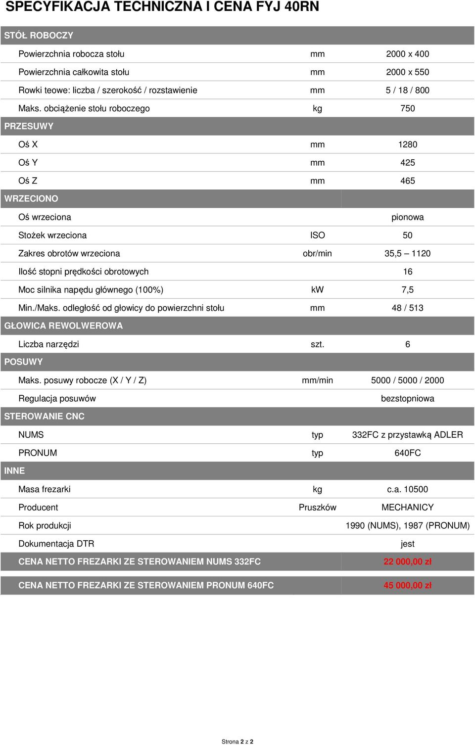 prędkości obrotowych 16 Moc silnika napędu głównego (100%) kw 7,5 Min./Maks. odległość od głowicy do powierzchni stołu mm 48 / 513 GŁOWICA REWOLWEROWA Liczba narzędzi szt. 6 POSUWY Maks.