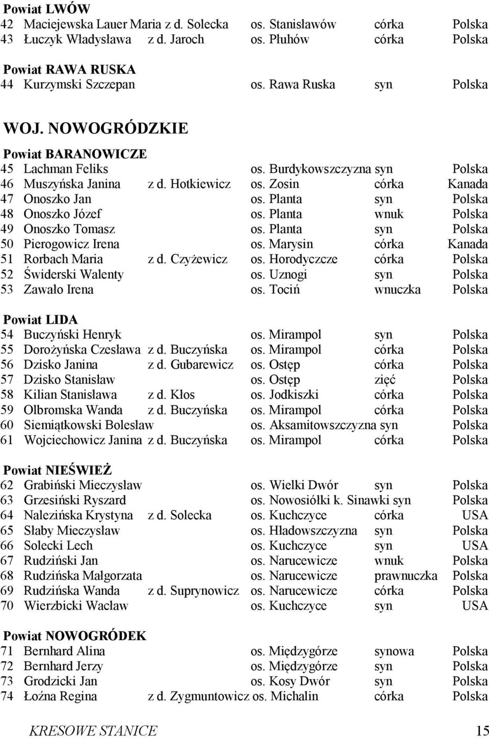 Planta syn Polska 48 Onoszko Józef os. Planta wnuk Polska 49 Onoszko Tomasz os. Planta syn Polska 50 Pierogowicz Irena os. Marysin córka Kanada 51 Rorbach Maria z d. Czyżewicz os.