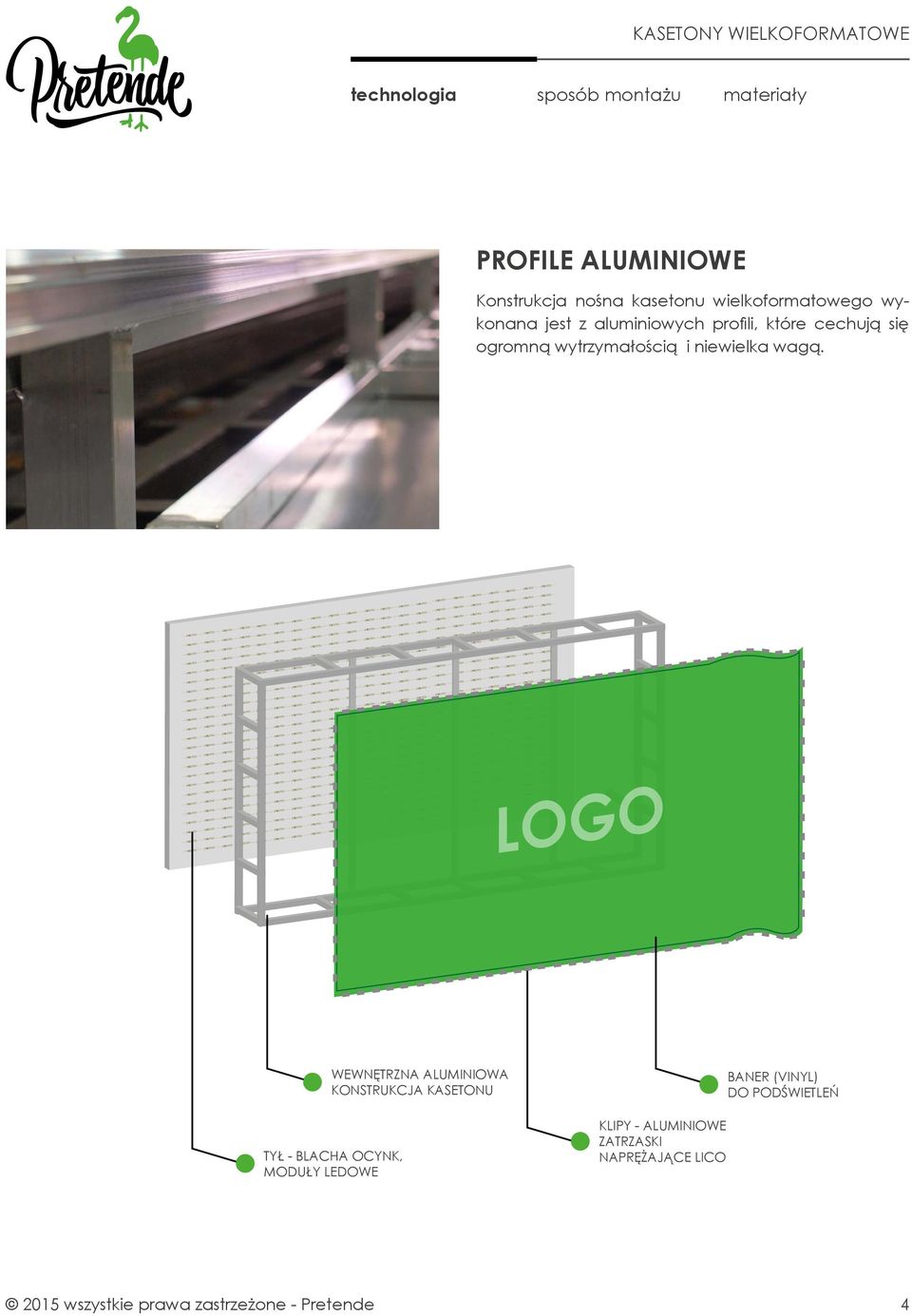 WEWNĘTRZNA ALUMINIOWA KONSTRUKCJA KASETONU TYŁ - BLACHA OCYNK, MODUŁY LEDOWE KLIPY -