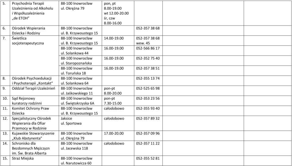 Ośrodek Psychoedukacji 88-100 Inowrocław i Psychoterapii Kontakt ul. Solankowa 64 9. Oddział Terapii Uzależnieo 88-100 Inowrocław ul. Jaśkowskiego 11 10.