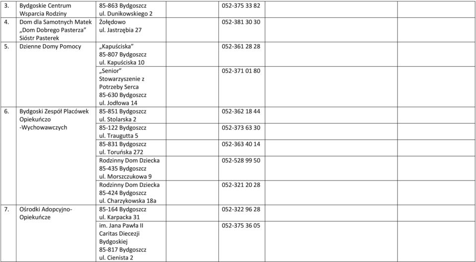 Ośrodki Adopcyjno- Opiekuocze ul. Jodłowa 14 85-851 Bydgoszcz ul. Stolarska 2 85-122 Bydgoszcz ul. Traugutta 5 85-831 Bydgoszcz ul. Toruoska 272 Rodzinny Dom Dziecka 85-435 Bydgoszcz ul.